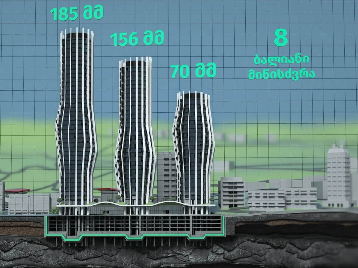 ცათამბჯენები ვაკეში, რომლის საინვესტიციო ღირებულება 75 მლნ დოლარს შეადგენს